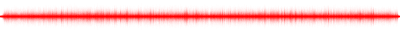 Forma de onda