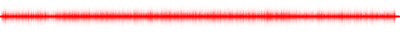 Forma de onda