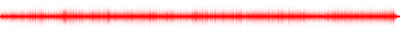 Forma de onda