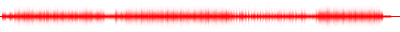 Forma de onda