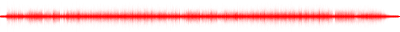Forma de onda