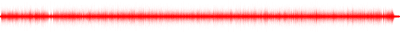 Forma de onda