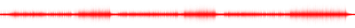 Forma de onda