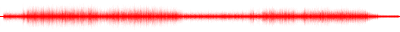 Forma de onda