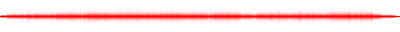 Forma de onda