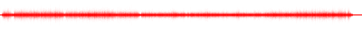 Forma de onda