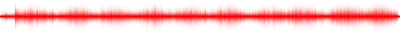 Forma de onda