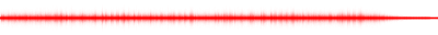Forma de onda