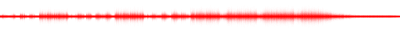 Forma de onda