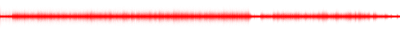Forma de onda