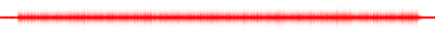 Forma de onda