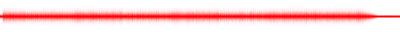 Forma de onda
