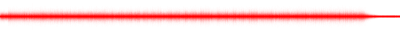 Forma de onda