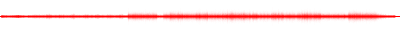 Forma de onda