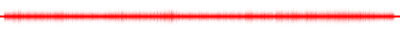 Forma de onda