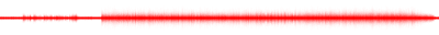 Forma de onda