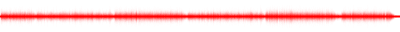 Forma de onda