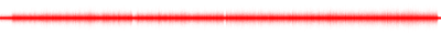 Forma de onda