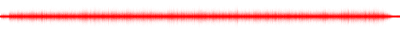 Forma de onda