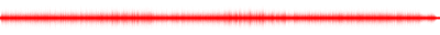 Forma de onda