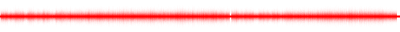 Forma de onda