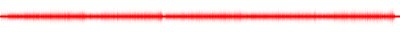 Forma de onda