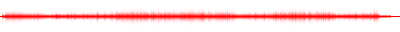 Forma de onda