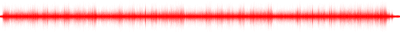 Forma de onda