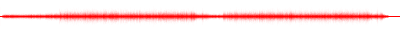 Forma de onda