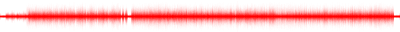 Forma de onda