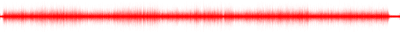 Forma de onda
