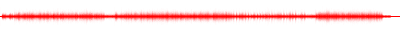 Forma de onda