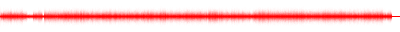Forma de onda