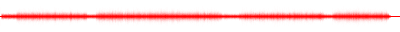 Forma de onda