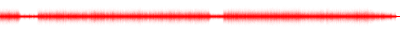 Forma de onda