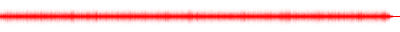 Forma de onda