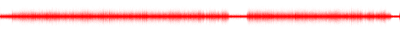 Forma de onda