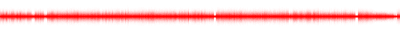 Forma de onda