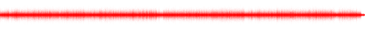 Forma de onda