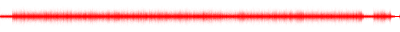 Forma de onda