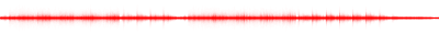 Forma de onda