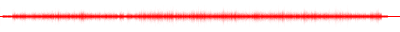 Forma de onda