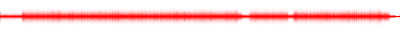 Forma de onda