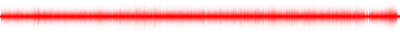 Forma de onda