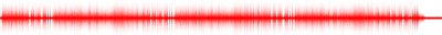 Forma de onda