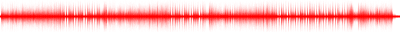 Forma de onda