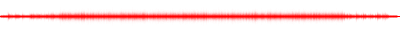Forma de onda