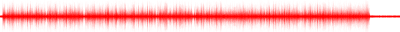 Forma de onda