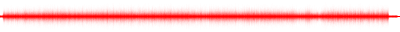 Forma de onda