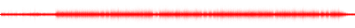 Forma de onda